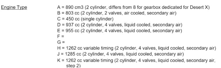 Ducati Monster DesertX motor V2 2026