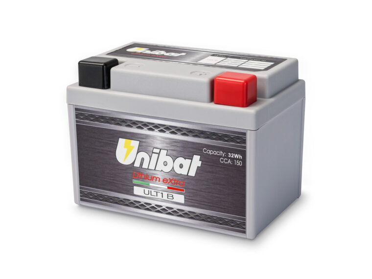 Beta-RR-X-Pro-2026-detalles1