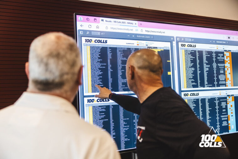 100-Colls-2025-experiencia66