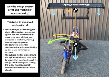 Kejashi aleron moto9