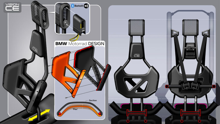 BMW-Motorrad-Vision-CE-bocetos1